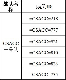 csacc1.jpg