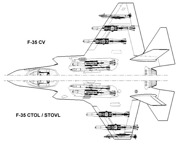 F-35 ҵʾͼ