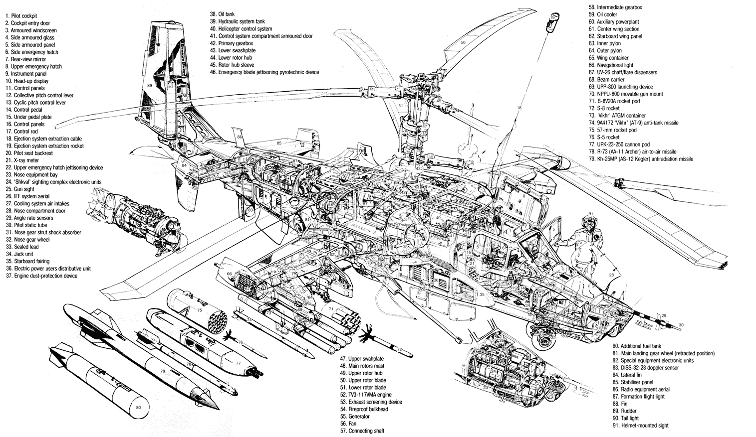 ka50_cv.gif