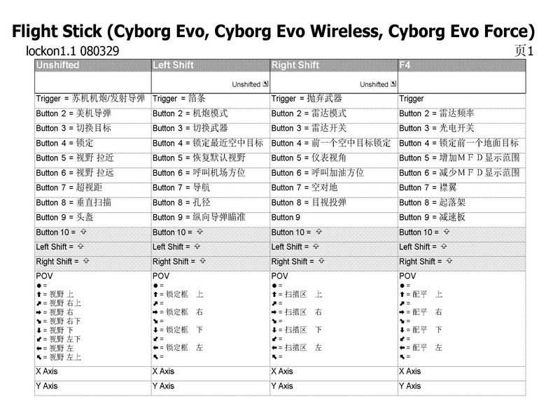 SST lockon1.1 080329.jpg