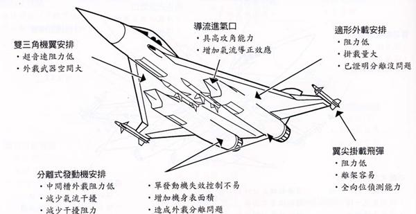 IDF Project(Y2).jpg